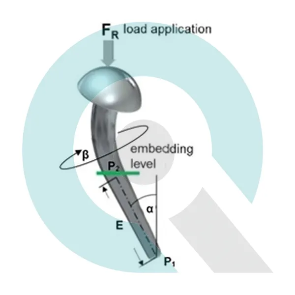 Shoulder axial fatigue test setup Shoulder fatigue test setup